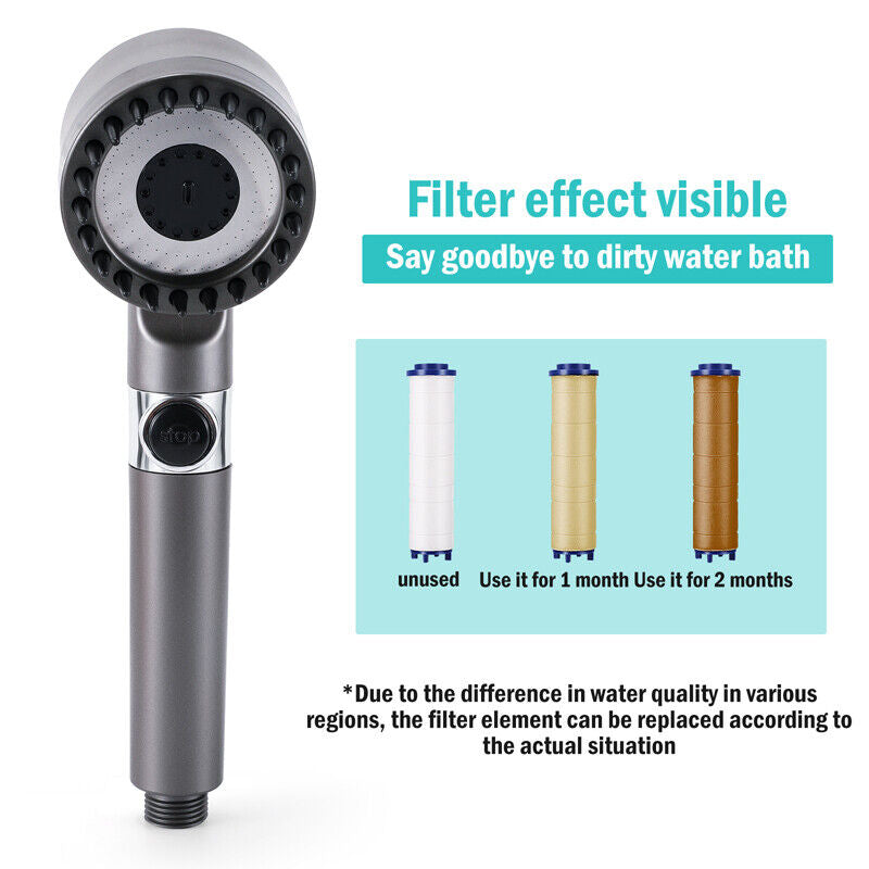 Filtered Shower Head with Handheld, High Pressure Water Flow and Multiple Spray