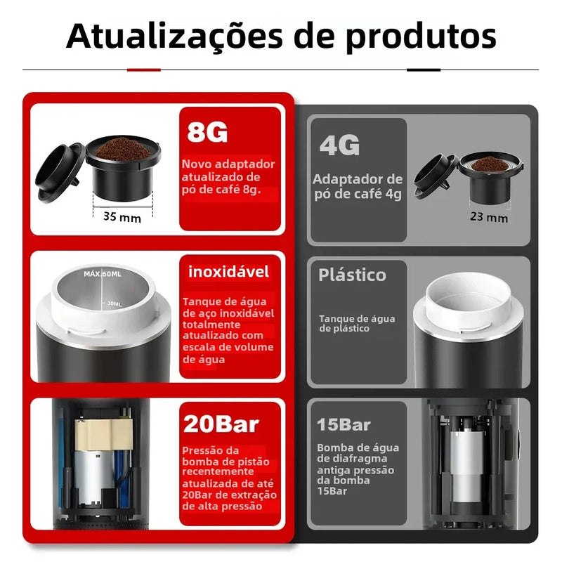 3 Em 1 Mini Máquina De Café Expresso Elétrica Portátil Sem Fio Para Carro, Casa, Acampamento e Viagem + Cápsula Cafeteira